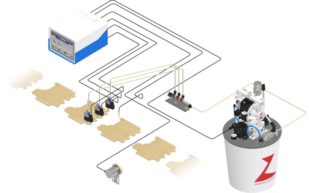 Folder gluer machine #1