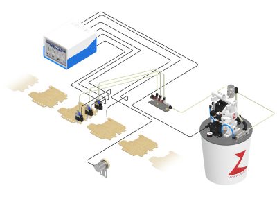 Folder gluer machine #1